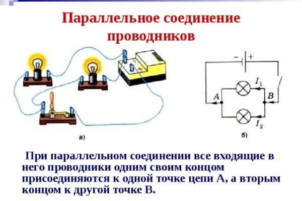 Кракен купить гашиш