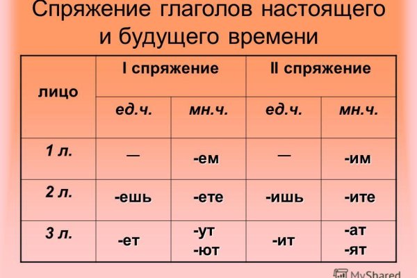 Почему не получается зайти на кракен